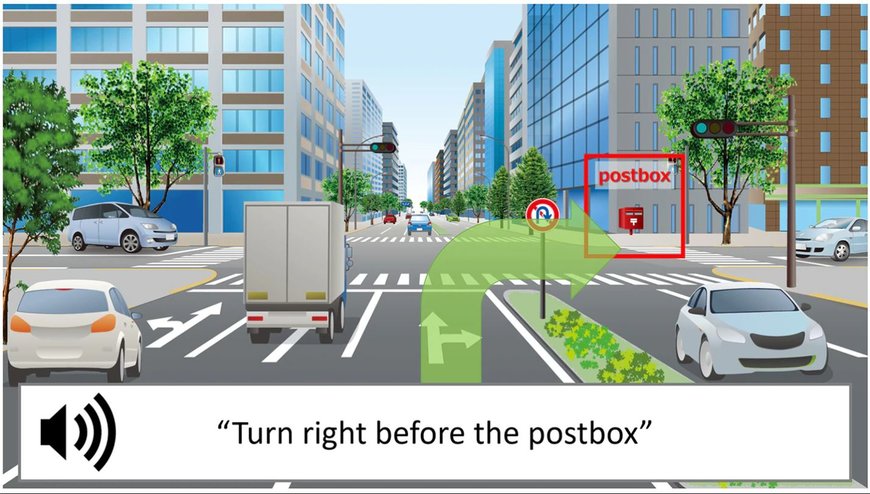 Mitsubishi Electric Develops Scene-Aware Interaction Technology